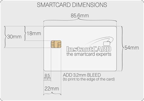 smart card size in inches|type of smart card.